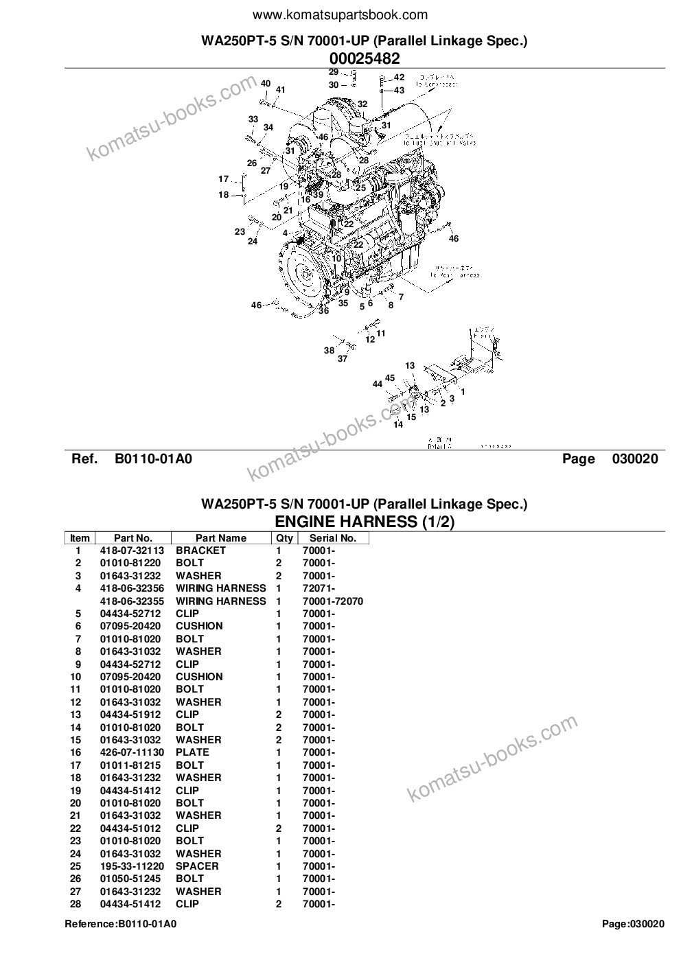 Komatsu wa250pt-5 s/n 70001-up parallel linkage spec. Parts catalog cover Page 4