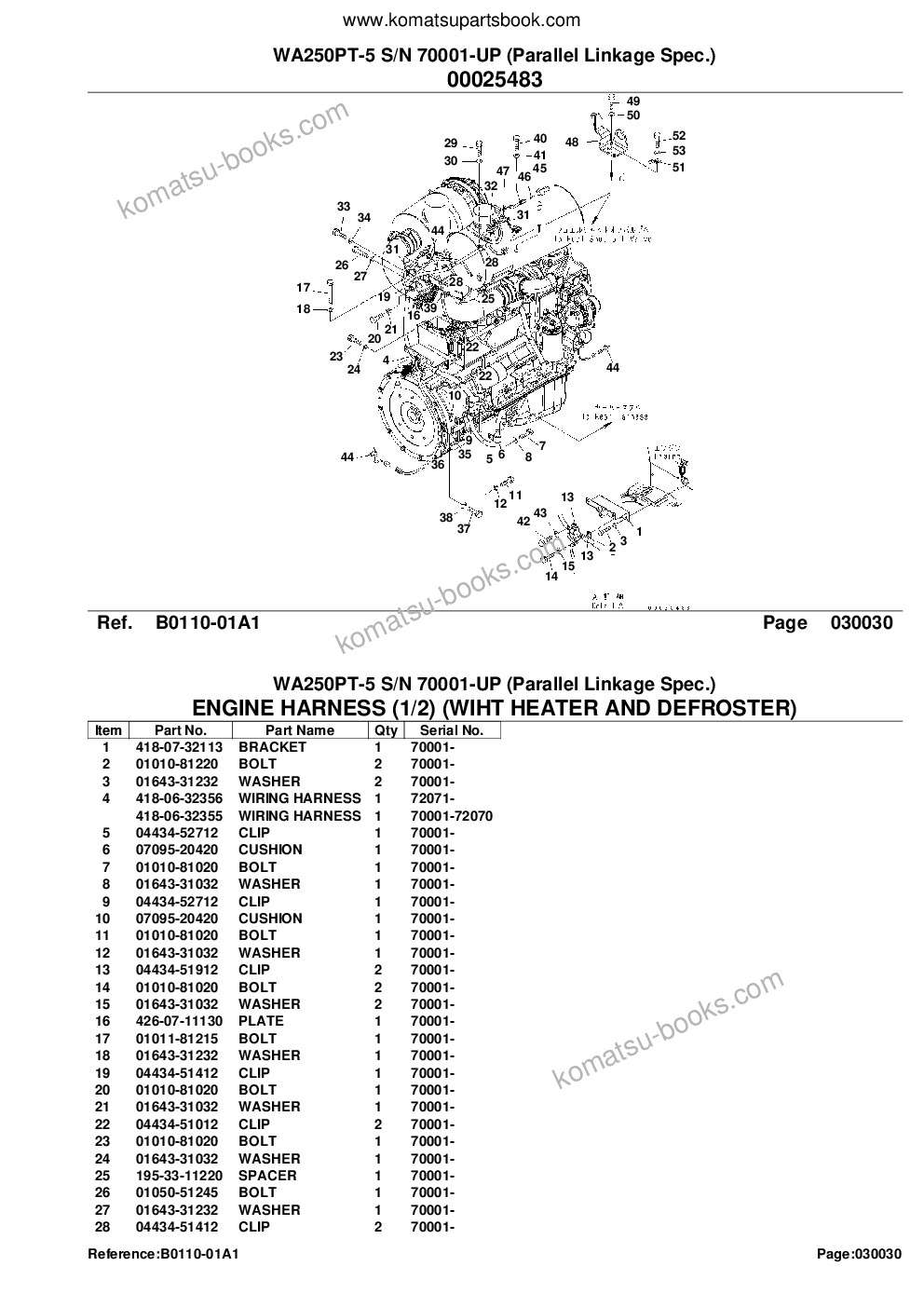 Komatsu wa250pt-5 s/n 70001-up parallel linkage spec. Parts catalog cover Page 6
