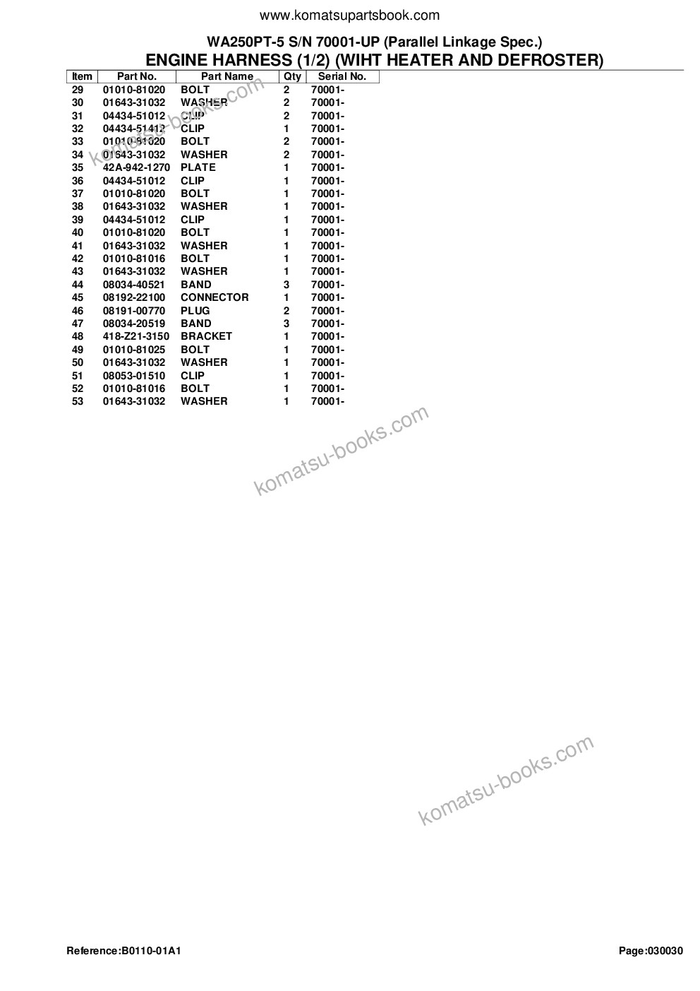 Komatsu wa250pt-5 s/n 70001-up parallel linkage spec. Parts catalog cover Page 7