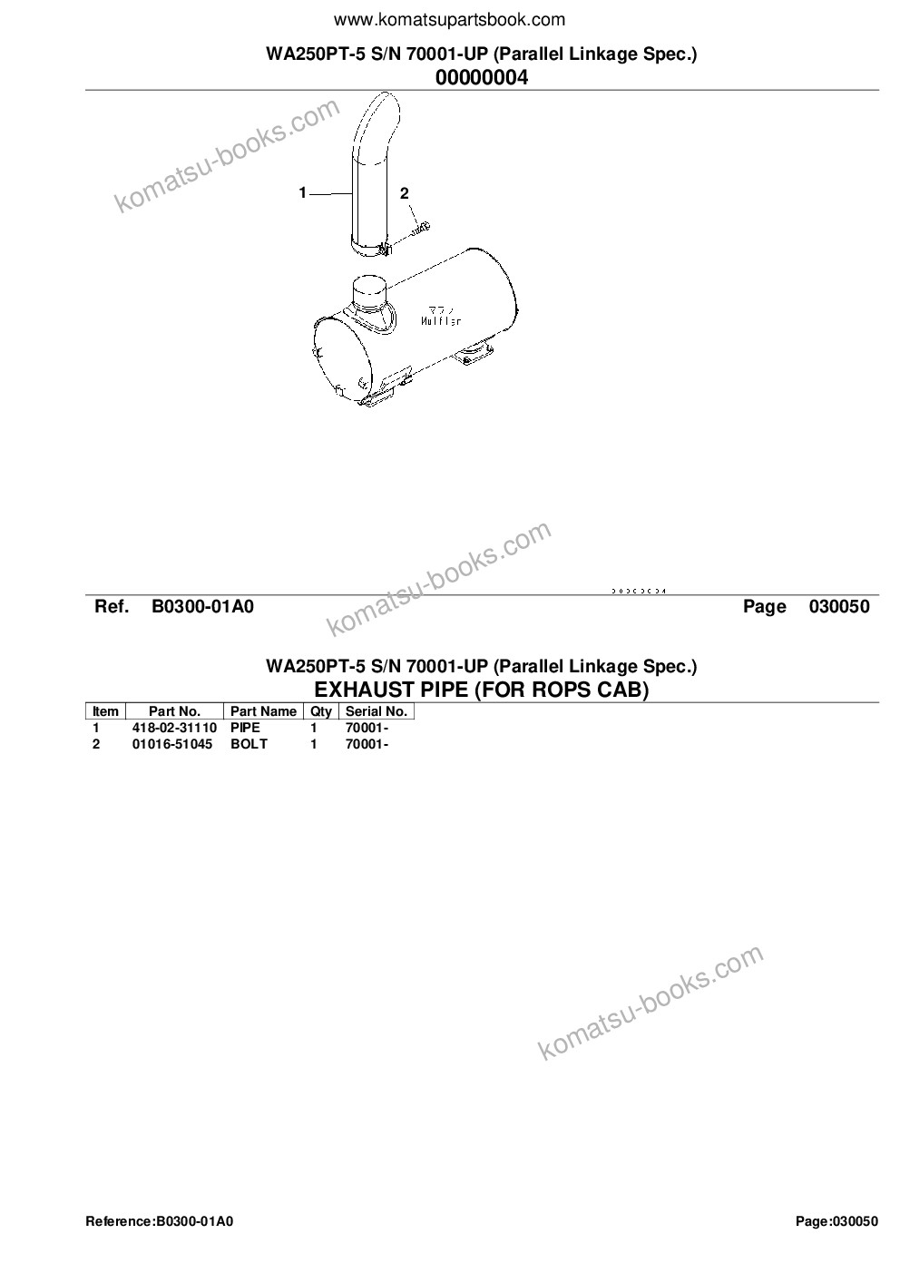 Komatsu wa250pt-5 s/n 70001-up parallel linkage spec. Parts catalog cover Page 9