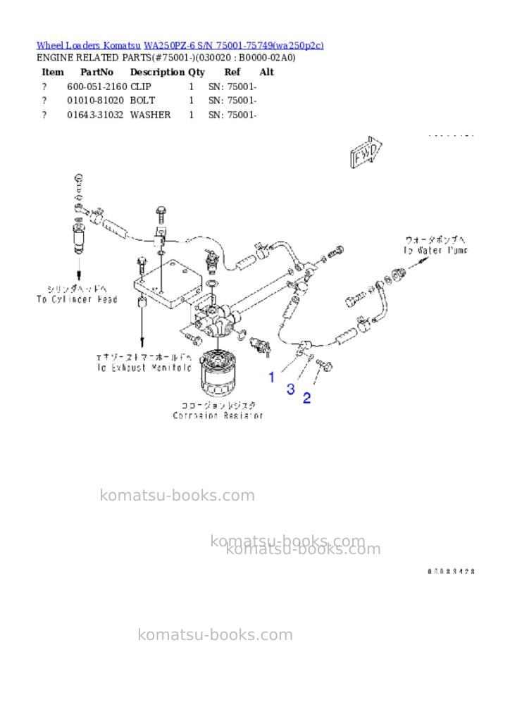 Komatsu wa250pz-6 s/n 75001-75749 Parts catalog cover Komatsu wa250pz-6 s/n 75001-75749 Parts catalog cover