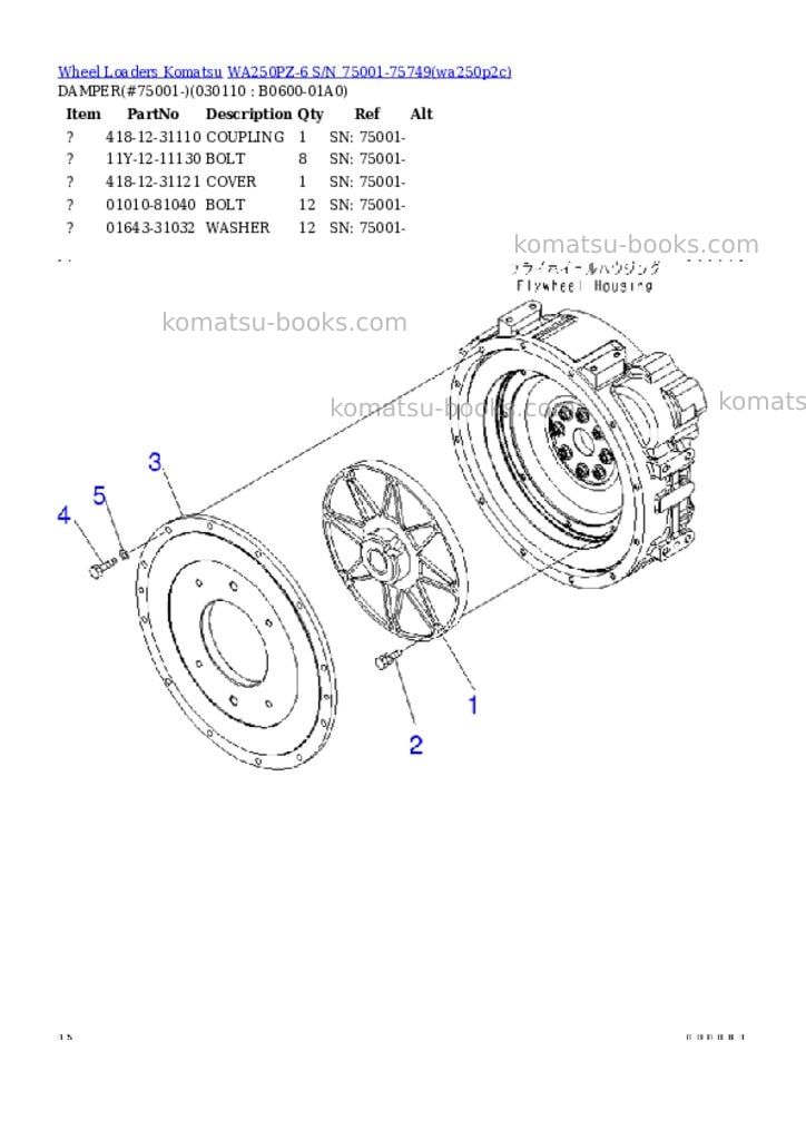 Komatsu wa250pz-6 s/n 75001-75749 Parts catalog cover Page 10 Komatsu wa250pz-6 s/n 75001-75749 Parts catalog cover Page 10