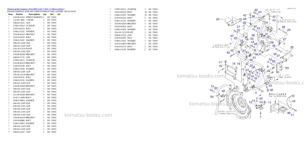 Komatsu wa250pz-6 s/n 75001-75749 Parts catalog cover Page 3 Komatsu wa250pz-6 s/n 75001-75749 Parts catalog cover Page 3