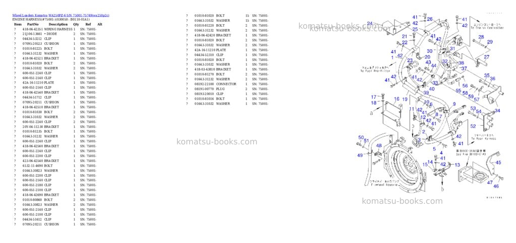 Komatsu wa250pz-6 s/n 75001-75749 Parts catalog cover Page 4 Komatsu wa250pz-6 s/n 75001-75749 Parts catalog cover Page 4