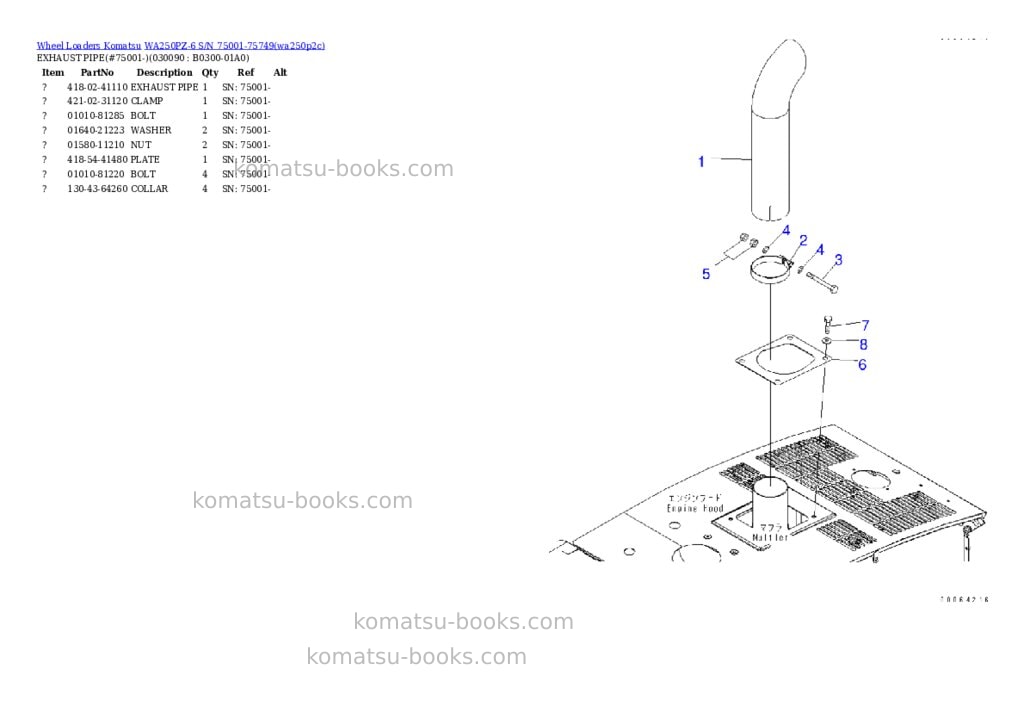Komatsu wa250pz-6 s/n 75001-75749 Parts catalog cover Page 8 Komatsu wa250pz-6 s/n 75001-75749 Parts catalog cover Page 8