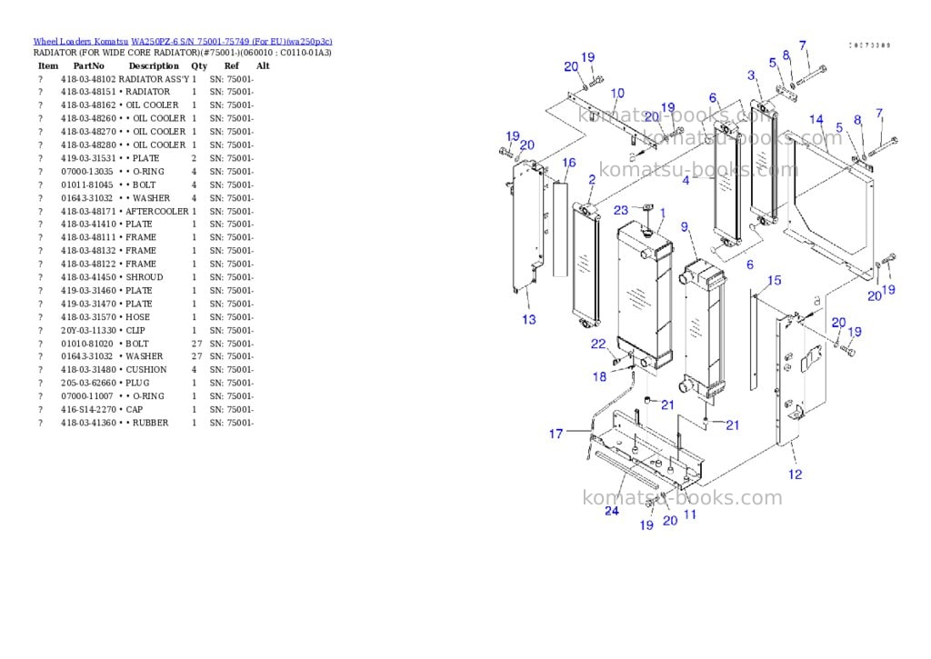 Komatsu WA250PZ-6 S/N 75001-75749 (For EU) Parts catalog cover Page 10 Komatsu WA250PZ-6 S/N 75001-75749 (For EU) Parts catalog cover Page 10