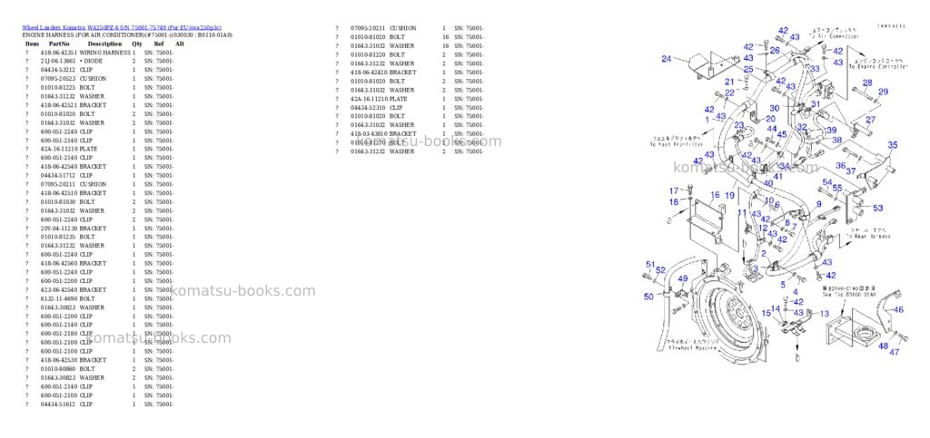 Komatsu WA250PZ-6 S/N 75001-75749 (For EU) Parts catalog cover Page 2 Komatsu WA250PZ-6 S/N 75001-75749 (For EU) Parts catalog cover Page 2