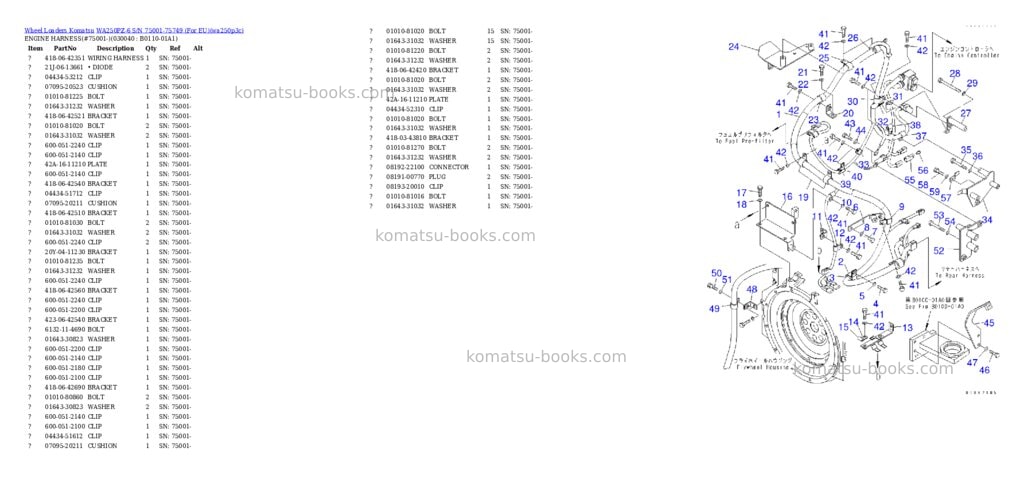 Komatsu WA250PZ-6 S/N 75001-75749 (For EU) Parts catalog cover Page 3 Komatsu WA250PZ-6 S/N 75001-75749 (For EU) Parts catalog cover Page 3