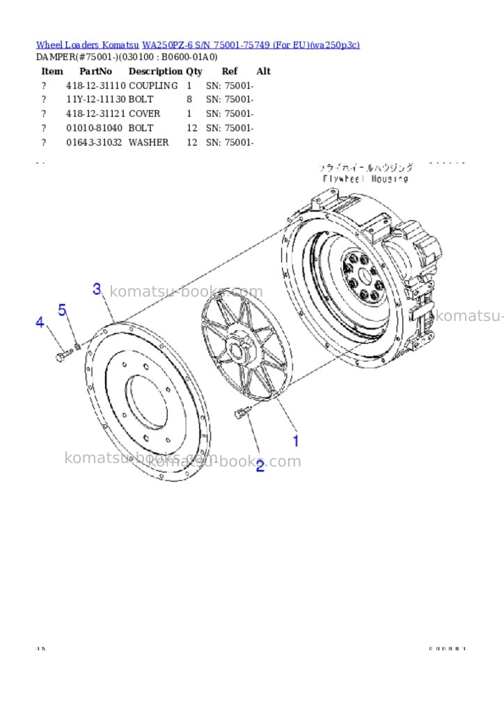 Komatsu WA250PZ-6 S/N 75001-75749 (For EU) Parts catalog cover Page 9 Komatsu WA250PZ-6 S/N 75001-75749 (For EU) Parts catalog cover Page 9