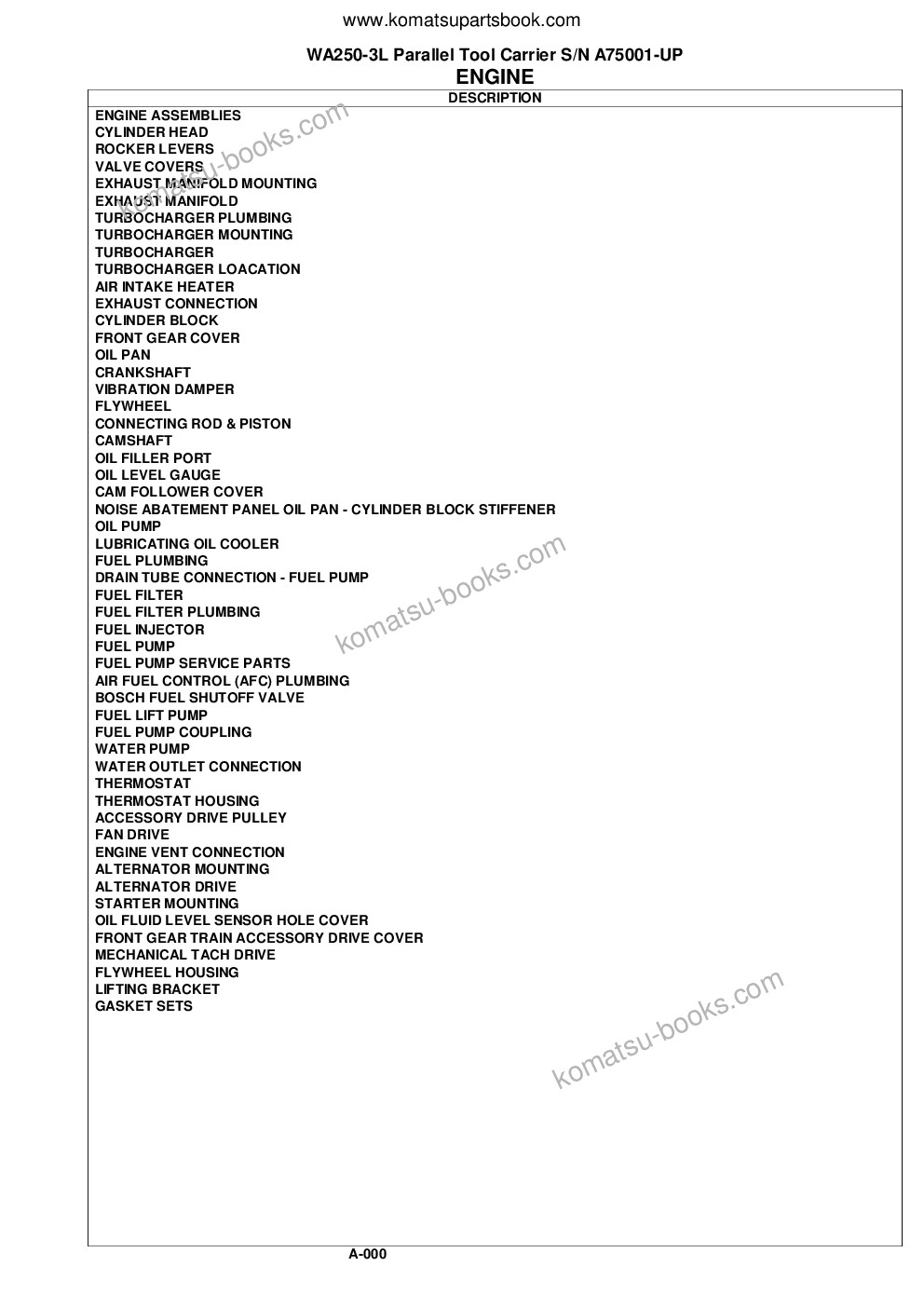 Komatsu wa250pt-3l s/n a75001-up Parts catalog cover Page 3 Komatsu wa250pt-3l s/n a75001-up Parts catalog cover Page 3