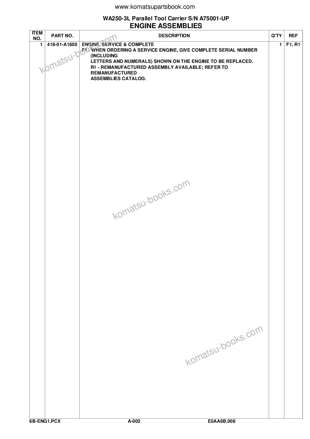 Komatsu wa250pt-3l s/n a75001-up Parts catalog cover Page 5 Komatsu wa250pt-3l s/n a75001-up Parts catalog cover Page 5