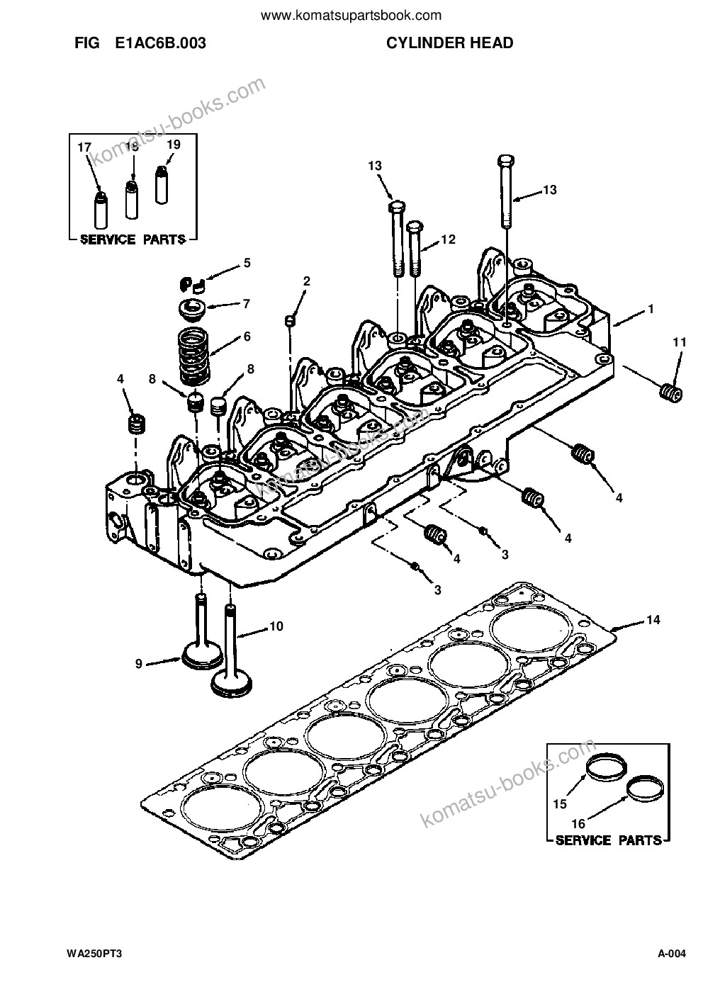 Komatsu wa250pt-3l s/n a75001-up Parts catalog cover Page 6 Komatsu wa250pt-3l s/n a75001-up Parts catalog cover Page 6