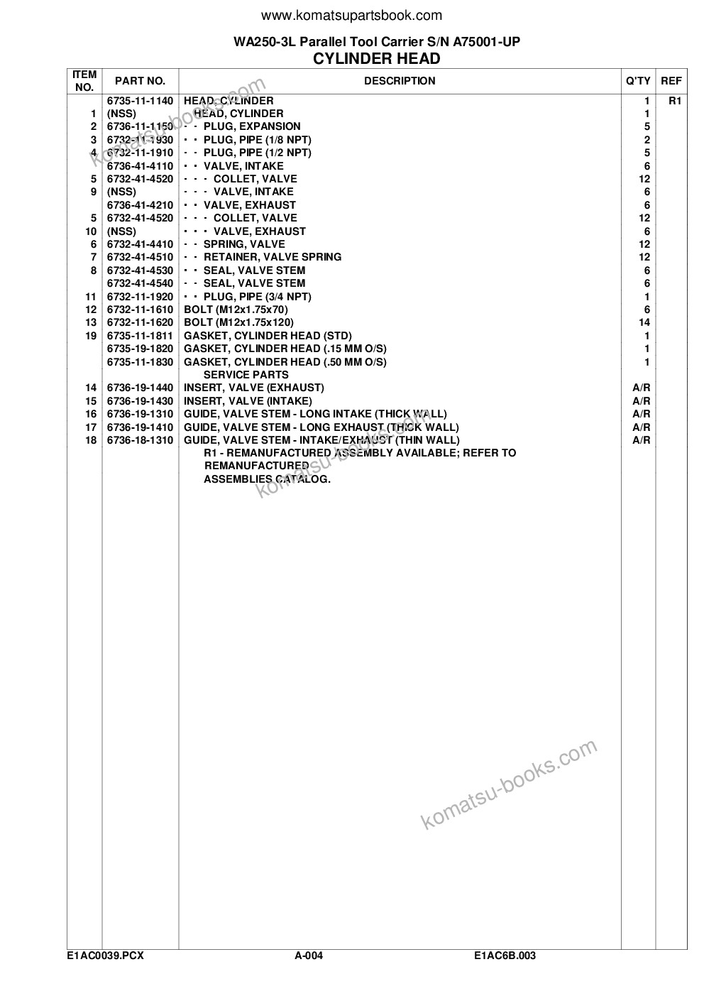 Komatsu wa250pt-3l s/n a75001-up Parts catalog cover Page 7 Komatsu wa250pt-3l s/n a75001-up Parts catalog cover Page 7
