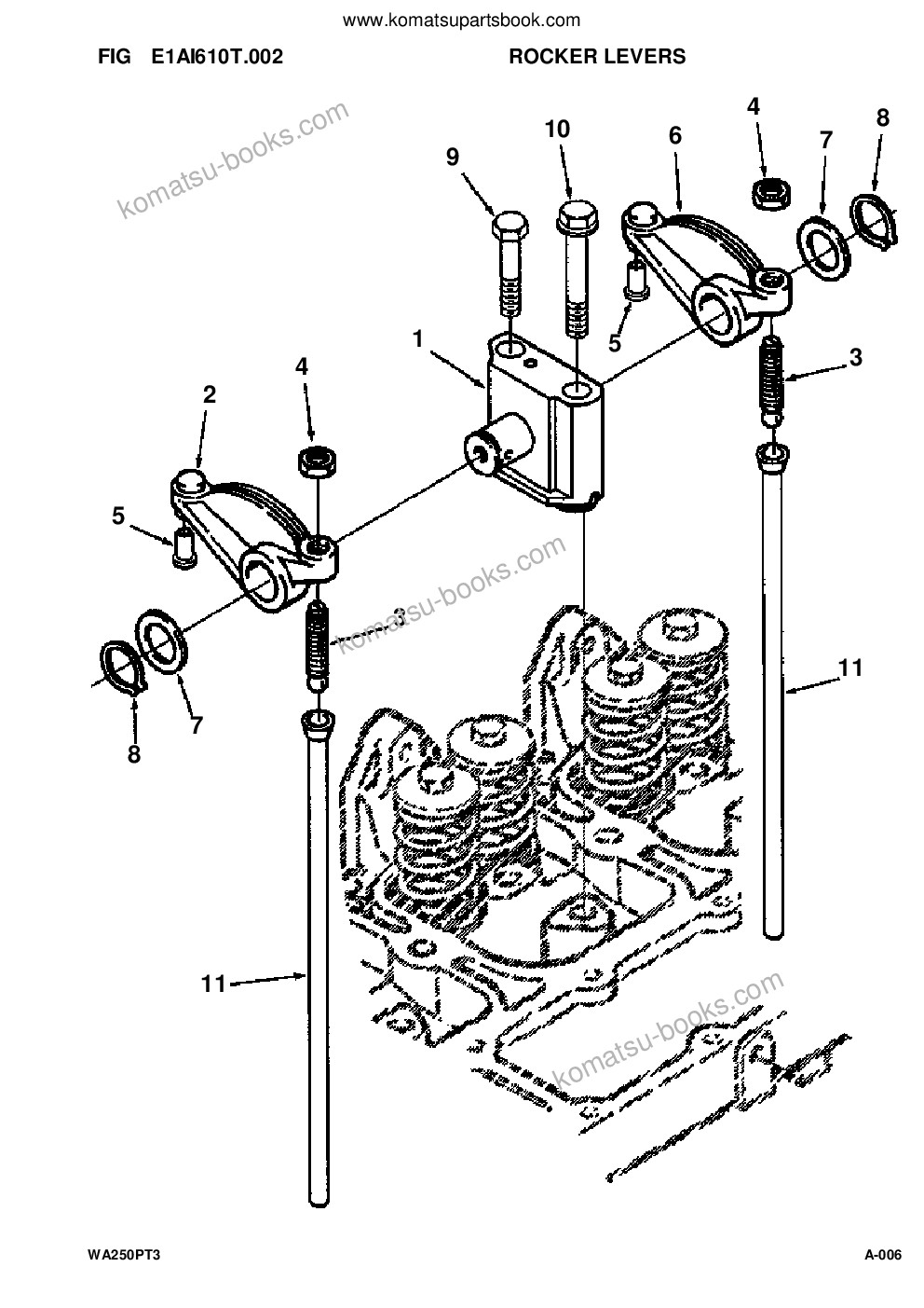 Komatsu wa250pt-3l s/n a75001-up Parts catalog cover Page 8 Komatsu wa250pt-3l s/n a75001-up Parts catalog cover Page 8