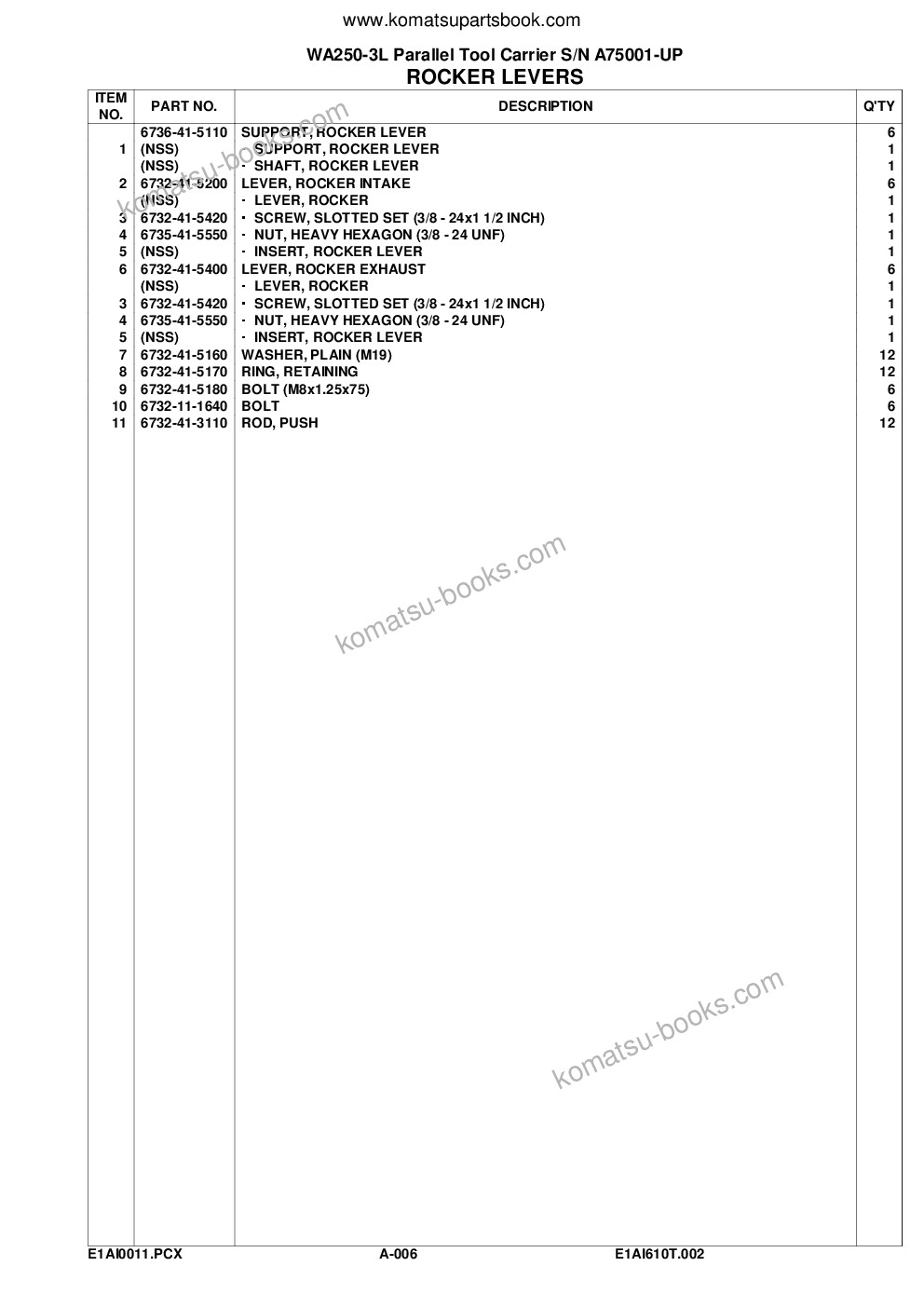 Komatsu wa250pt-3l s/n a75001-up Parts catalog cover Page 9 Komatsu wa250pt-3l s/n a75001-up Parts catalog cover Page 9