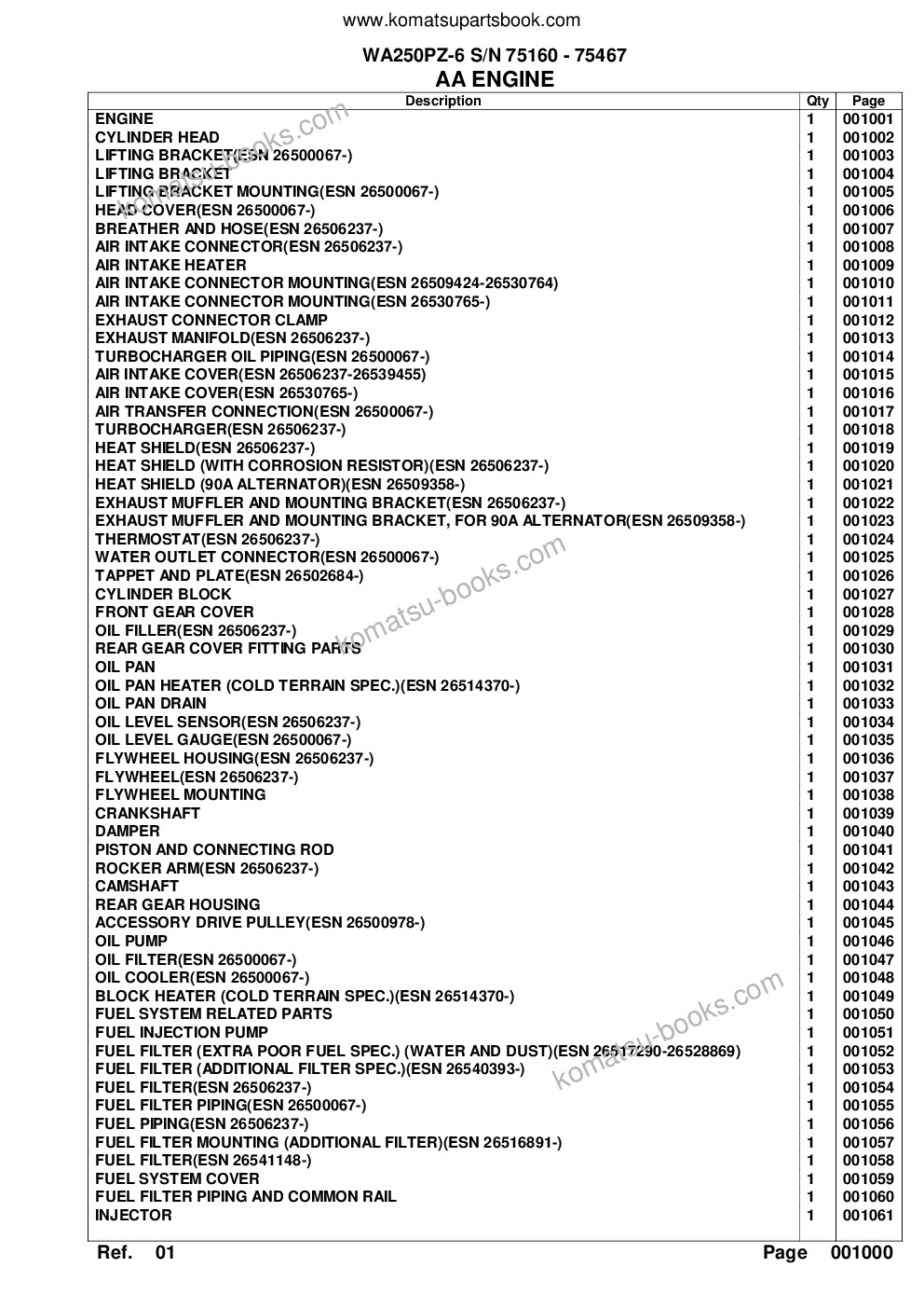 Komatsu wa250pz-6 s/n 75160 - 75467 Parts catalog cover Page 3 Komatsu wa250pz-6 s/n 75160 - 75467 Parts catalog cover Page 3