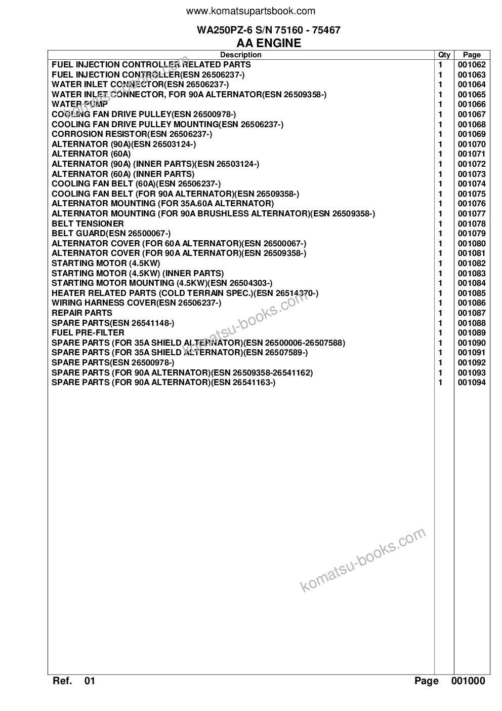 Komatsu wa250pz-6 s/n 75160 - 75467 Parts catalog cover Page 4 Komatsu wa250pz-6 s/n 75160 - 75467 Parts catalog cover Page 4