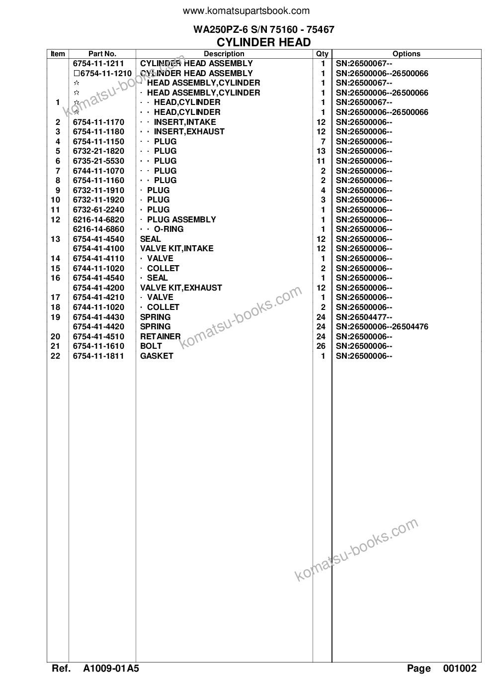Komatsu wa250pz-6 s/n 75160 - 75467 Parts catalog cover Page 8 Komatsu wa250pz-6 s/n 75160 - 75467 Parts catalog cover Page 8