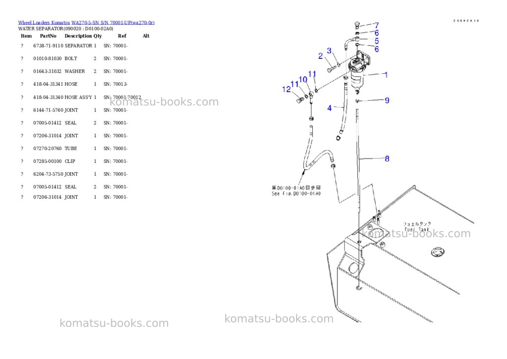 Komatsu wa270-5-sn s/n 70001-up Parts catalog cover Page 10 Komatsu wa270-5-sn s/n 70001-up Parts catalog cover Page 10