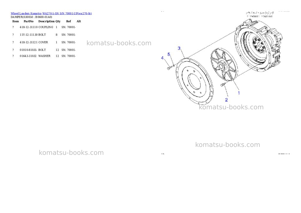 Komatsu wa270-5-sn s/n 70001-up Parts catalog cover Page 4 Komatsu wa270-5-sn s/n 70001-up Parts catalog cover Page 4