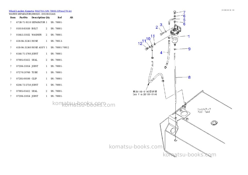 Komatsu WA270-5 S/N 70001-UP Parts catalog cover Page 10