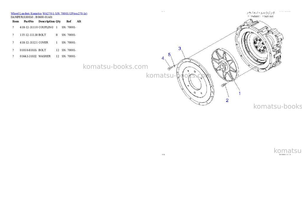 Komatsu WA270-5 S/N 70001-UP Parts catalog cover Page 4