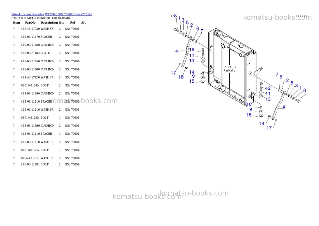 Komatsu WA270-5 S/N 70001-UP Parts catalog cover Page 6