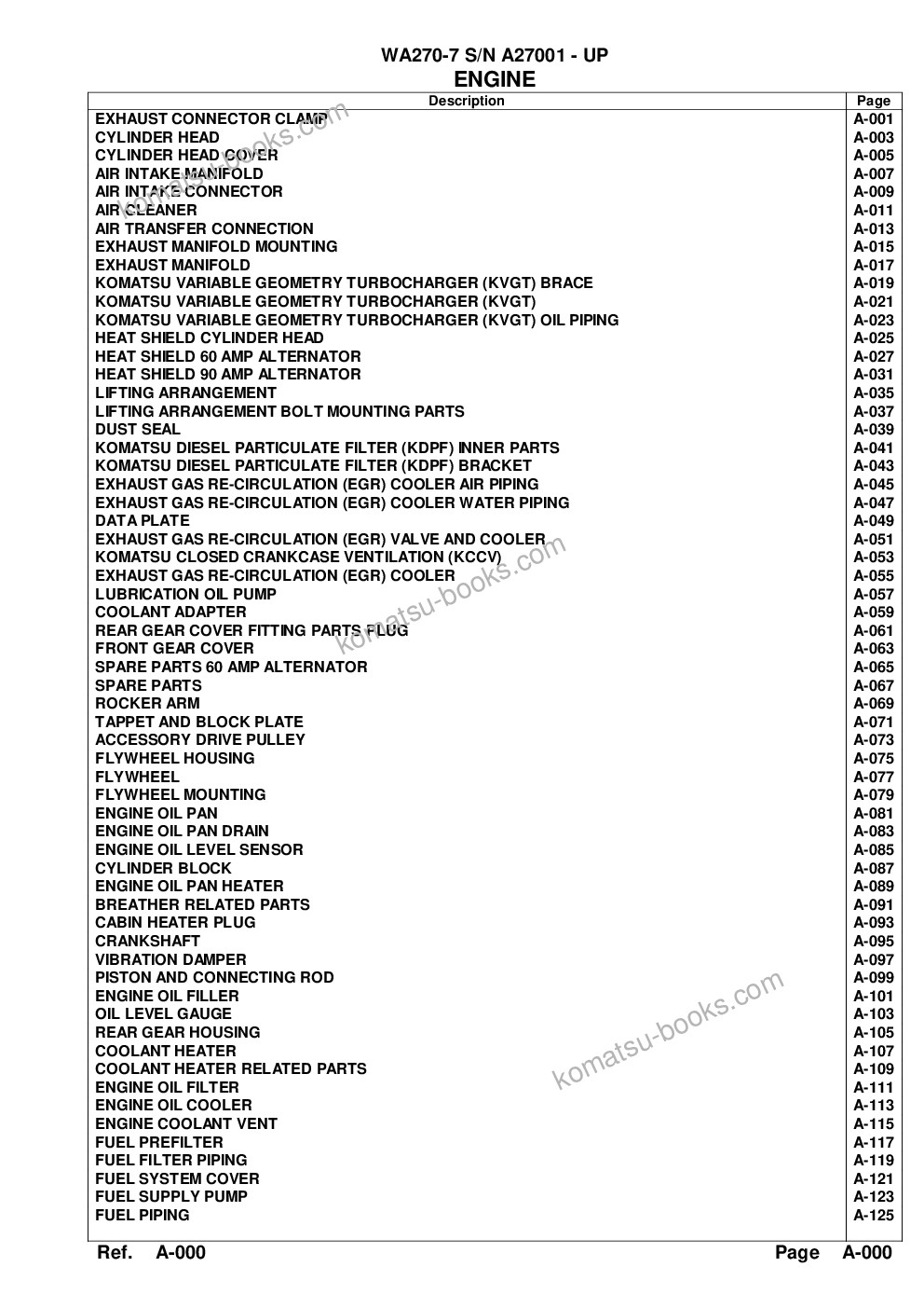 Komatsu wa270-7 s/n a27001 - up Parts catalog cover Page 2