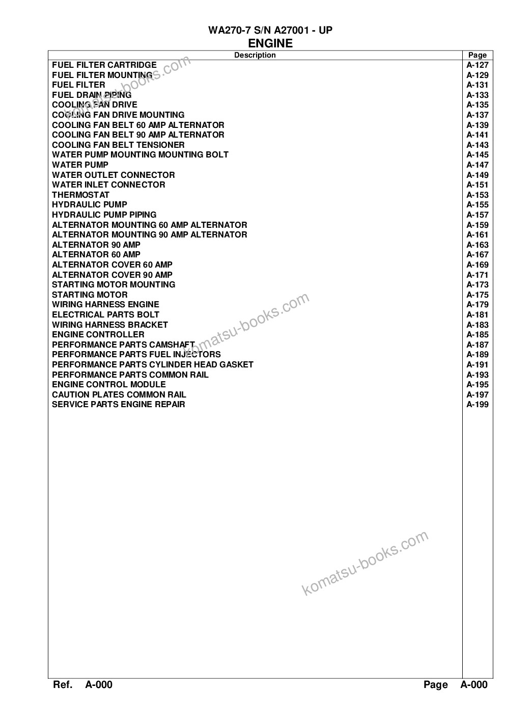 Komatsu wa270-7 s/n a27001 - up Parts catalog cover Page 3