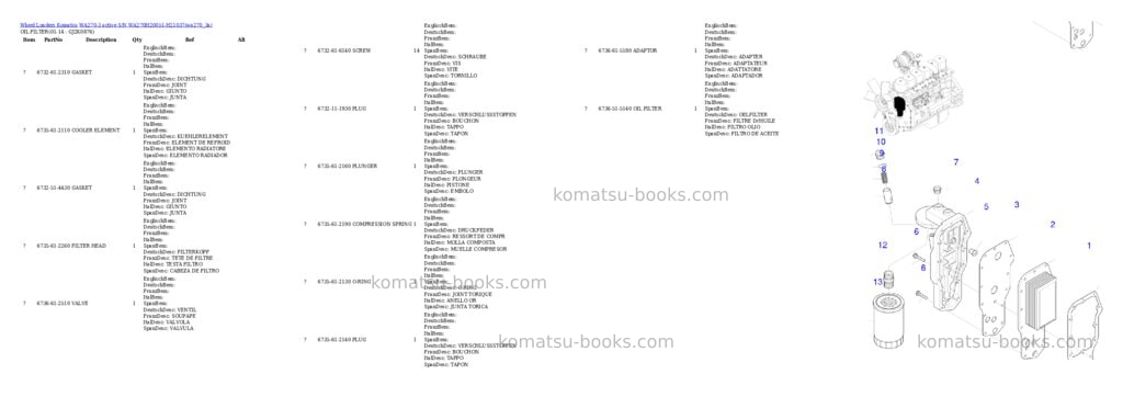 Komatsu wa270-3 active s/n wa270h20051-h21037 Parts catalog cover Page 10 Komatsu wa270-3 active s/n wa270h20051-h21037 Parts catalog cover Page 10