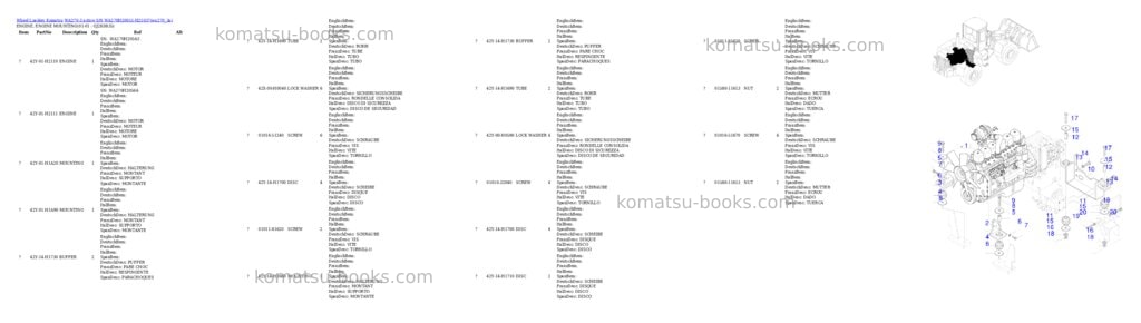 Komatsu wa270-3 active s/n wa270h20051-h21037 Parts catalog cover Page 2 Komatsu wa270-3 active s/n wa270h20051-h21037 Parts catalog cover Page 2