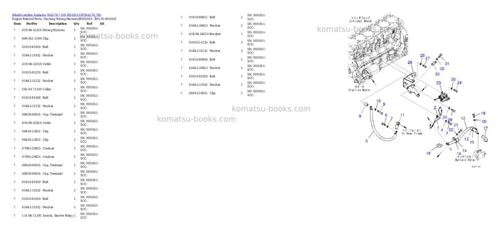 Komatsu wa270-7 s/n h01051-up Parts catalog cover Page 3 Komatsu wa270-7 s/n h01051-up Parts catalog cover Page 3