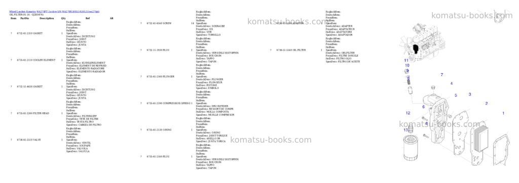 Komatsu wa270pt-3 active s/n wa270h30051-h30131 Parts catalog cover Page 10 Komatsu wa270pt-3 active s/n wa270h30051-h30131 Parts catalog cover Page 10