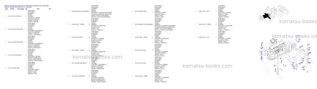 Komatsu wa270pt-3 active s/n wa270h30051-h30131 Parts catalog cover Page 2 Komatsu wa270pt-3 active s/n wa270h30051-h30131 Parts catalog cover Page 2