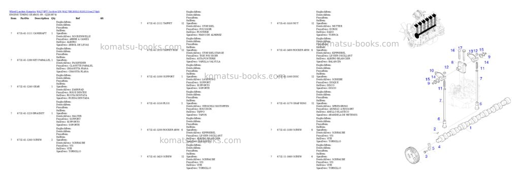 Komatsu wa270pt-3 active s/n wa270h30051-h30131 Parts catalog cover Page 8 Komatsu wa270pt-3 active s/n wa270h30051-h30131 Parts catalog cover Page 8
