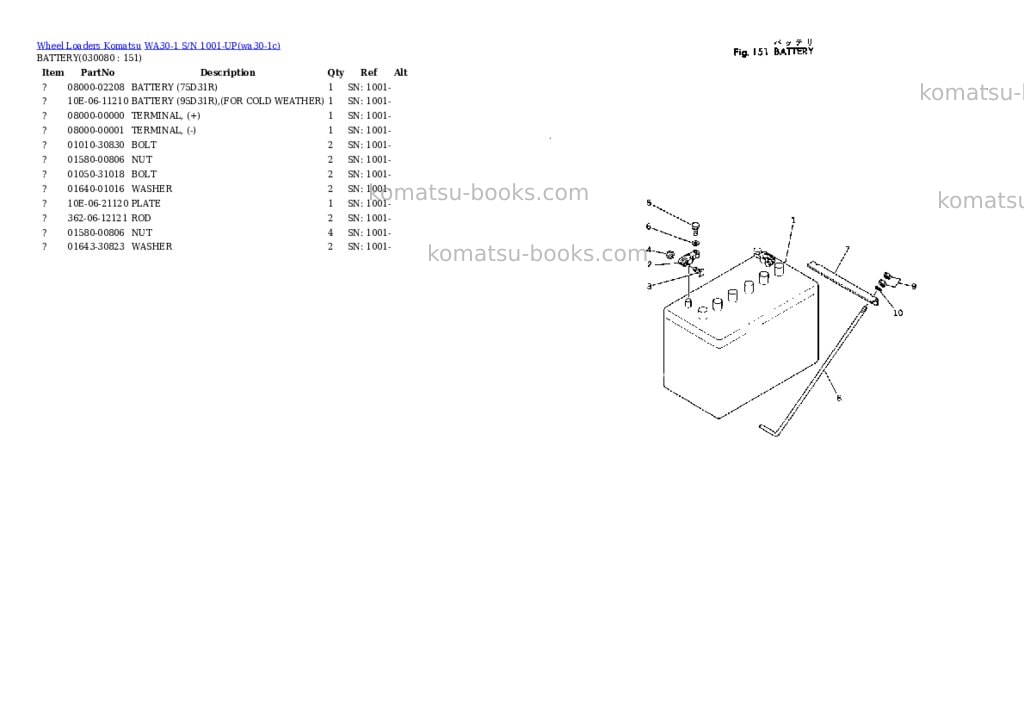 Komatsu WA30-1 S/N 1001-UP Parts catalog cover Page 7 Komatsu WA30-1 S/N 1001-UP Parts catalog cover Page 7