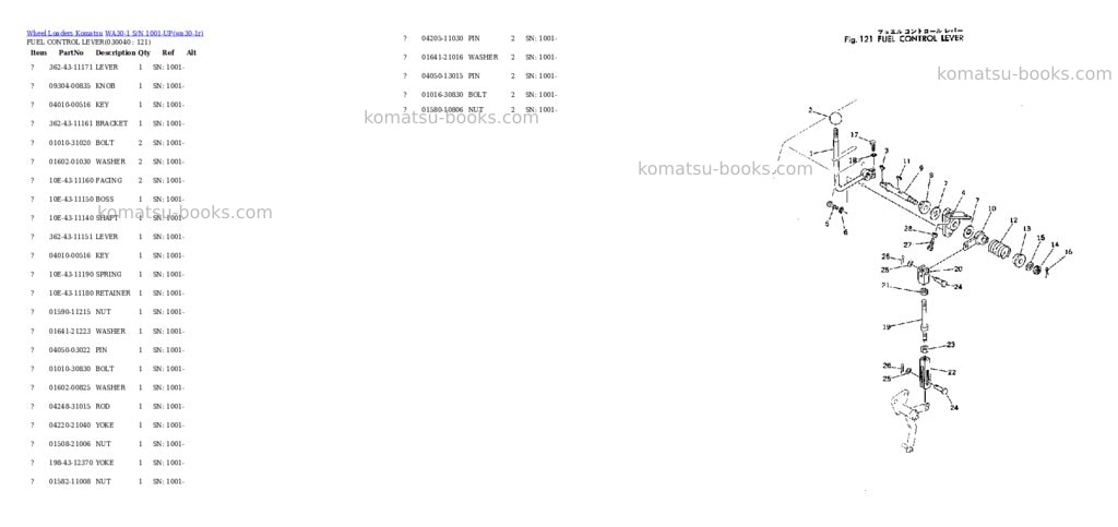 Komatsu wa30-1 s/n 1001-up Parts catalog cover Page 3