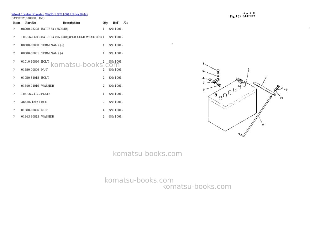 Komatsu wa30-1 s/n 1001-up Parts catalog cover Page 7