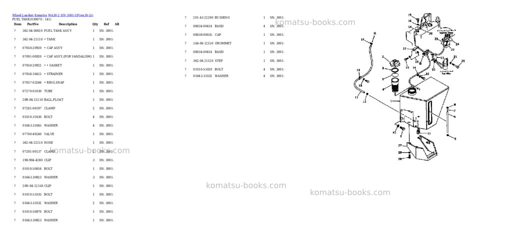 Komatsu WA30-2 S/N 3001-UP Parts catalog cover Page 3 Komatsu WA30-2 S/N 3001-UP Parts catalog cover Page 3
