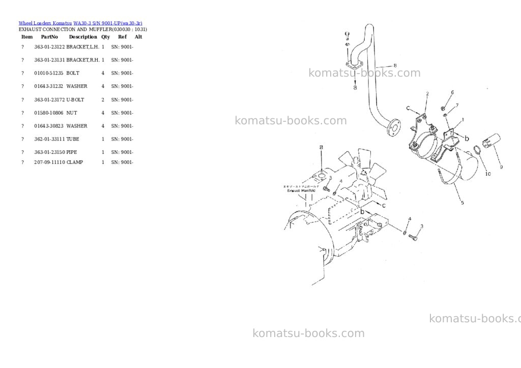 Komatsu WA30-3 S/N 9001-UP Parts catalog cover Page 2 Komatsu WA30-3 S/N 9001-UP Parts catalog cover Page 2