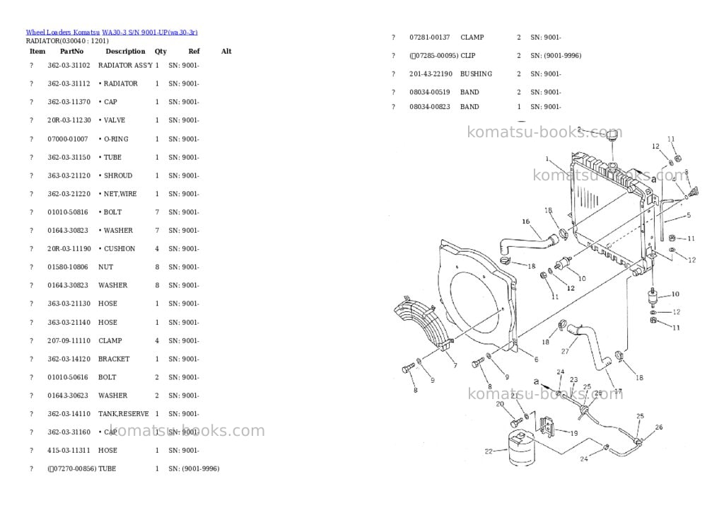 Komatsu WA30-3 S/N 9001-UP Parts catalog cover Page 3 Komatsu WA30-3 S/N 9001-UP Parts catalog cover Page 3