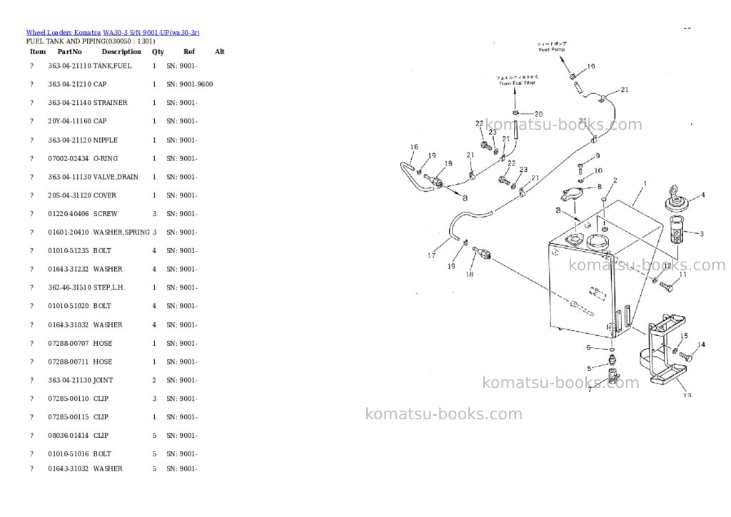 Komatsu WA30-3 S/N 9001-UP Parts catalog cover Page 4 Komatsu WA30-3 S/N 9001-UP Parts catalog cover Page 4