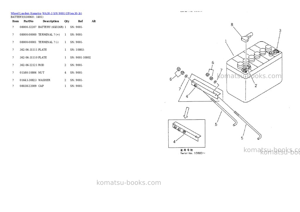 Komatsu WA30-3 S/N 9001-UP Parts catalog cover Page 5 Komatsu WA30-3 S/N 9001-UP Parts catalog cover Page 5
