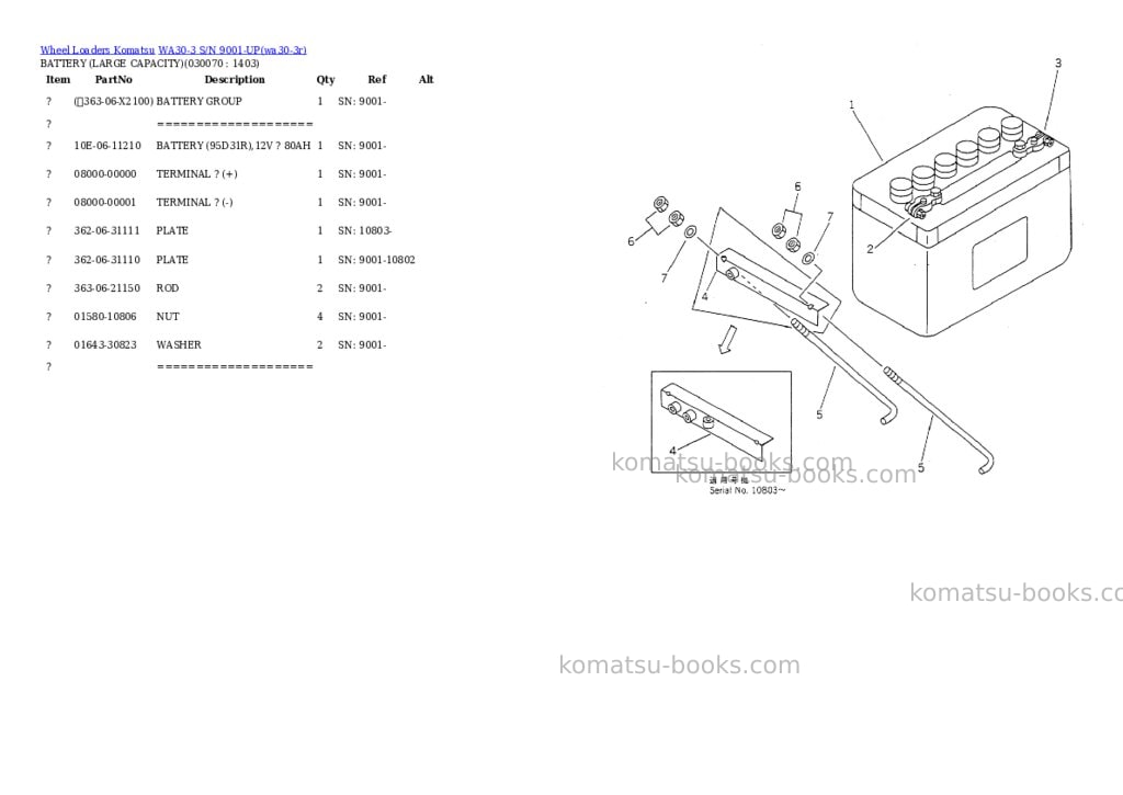 Komatsu WA30-3 S/N 9001-UP Parts catalog cover Page 6 Komatsu WA30-3 S/N 9001-UP Parts catalog cover Page 6