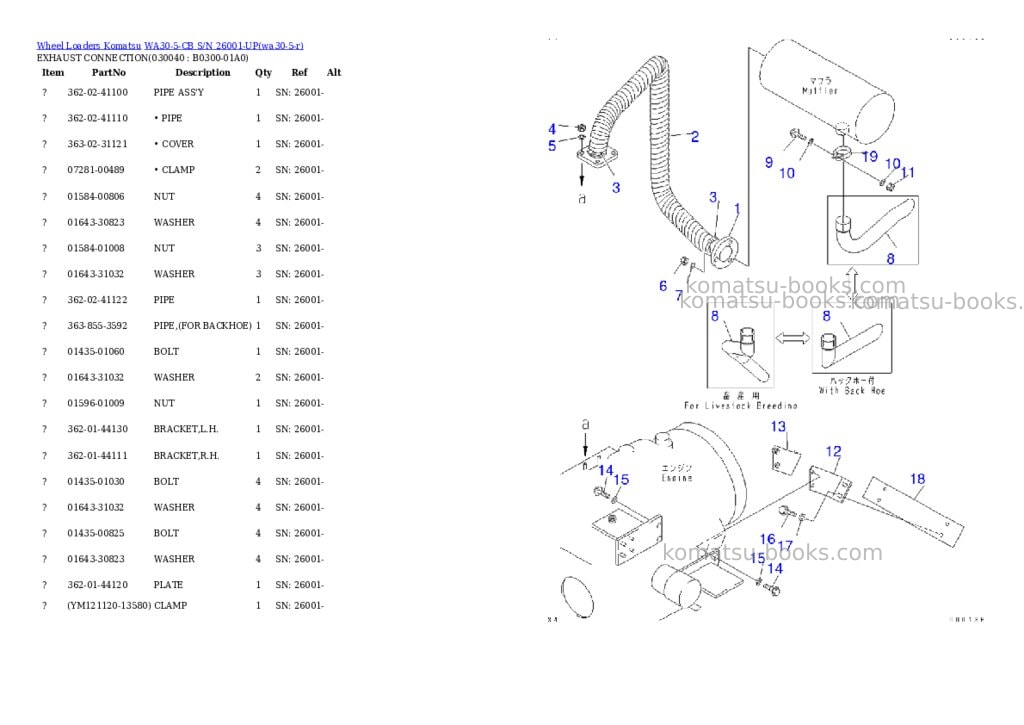 Komatsu wa30-5-cb s/n 26001-up Parts catalog cover Page 3