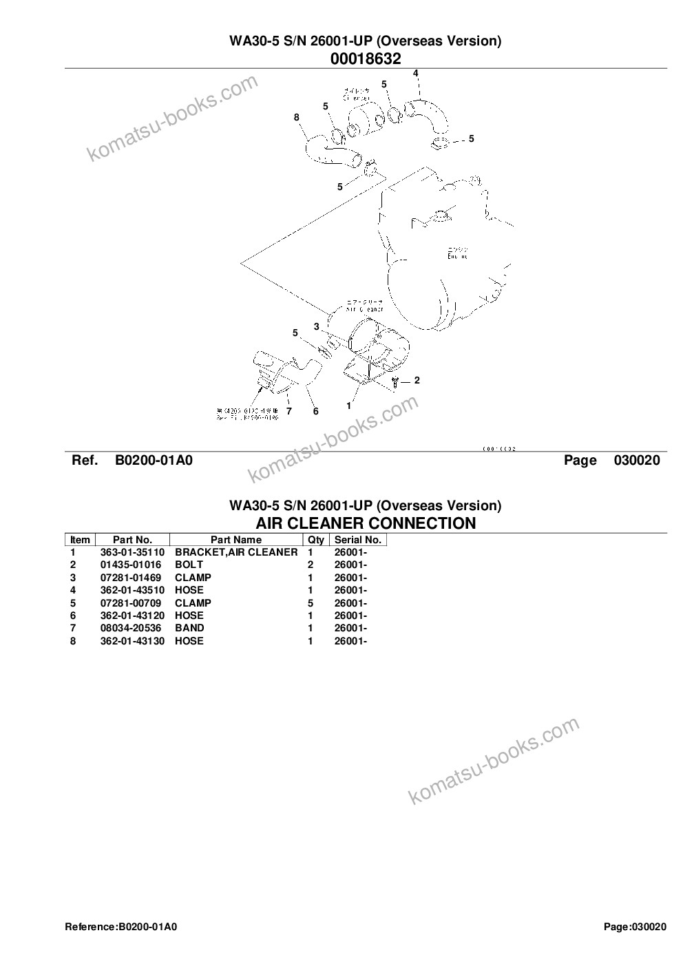 Komatsu wa30-5 s/n 26001-up overseas version Parts catalog cover Page 4