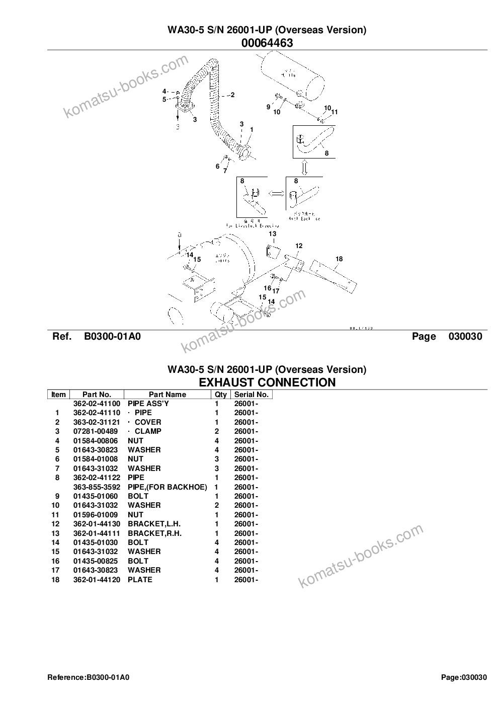 Komatsu wa30-5 s/n 26001-up overseas version Parts catalog cover Page 5
