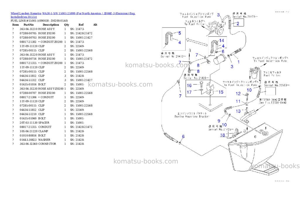 Komatsu wa30-5 s/n 15001-25999 for north america / 3d84e-3 emission eng. installed Parts catalog cover Page 10 Komatsu wa30-5 s/n 15001-25999 for north america / 3d84e-3 emission eng. installed Parts catalog cover Page 10