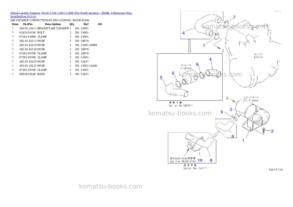 Komatsu wa30-5 s/n 15001-25999 for north america / 3d84e-3 emission eng. installed Parts catalog cover Page 2 Komatsu wa30-5 s/n 15001-25999 for north america / 3d84e-3 emission eng. installed Parts catalog cover Page 2