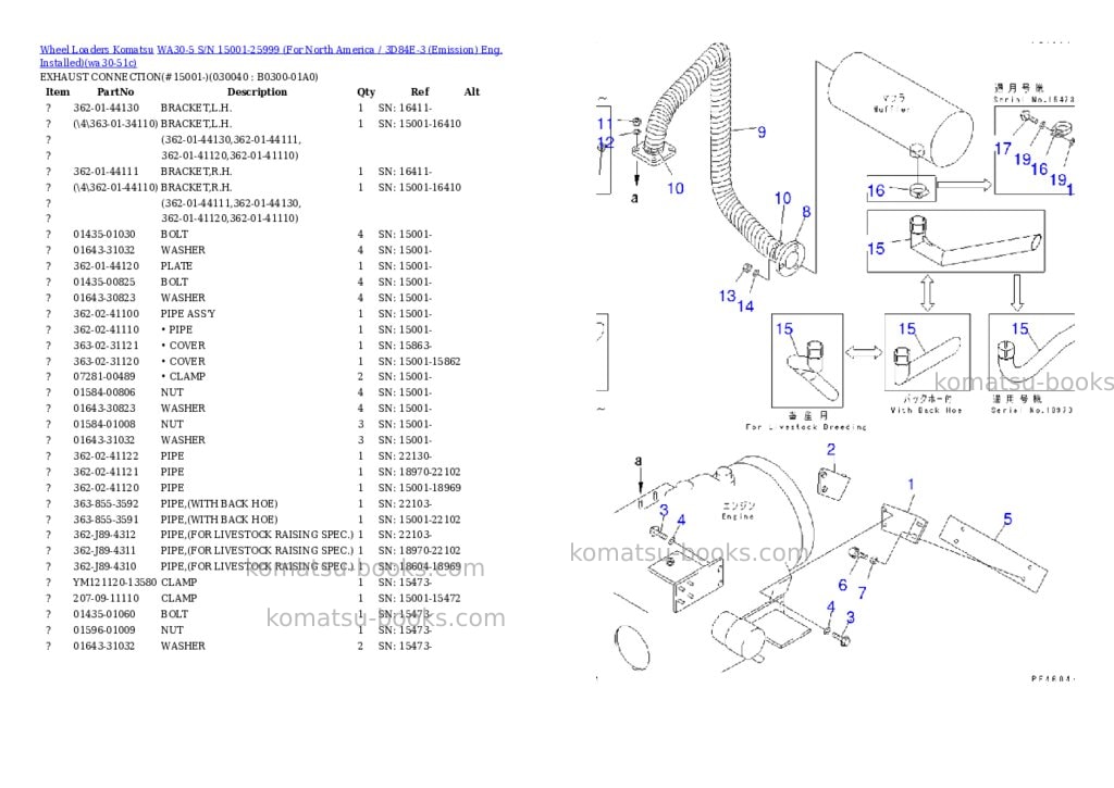 Komatsu wa30-5 s/n 15001-25999 for north america / 3d84e-3 emission eng. installed Parts catalog cover Page 3 Komatsu wa30-5 s/n 15001-25999 for north america / 3d84e-3 emission eng. installed Parts catalog cover Page 3